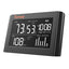 Temtop P20 Household PM2.5 Air Quality Monitor