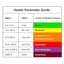 Temtop LKC-20T Air Quality Monitor PM2.5/PM10