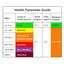 Temtop M1000 Air Quality Monitor Tabletop HCHO - PM2.5 - TVOC
