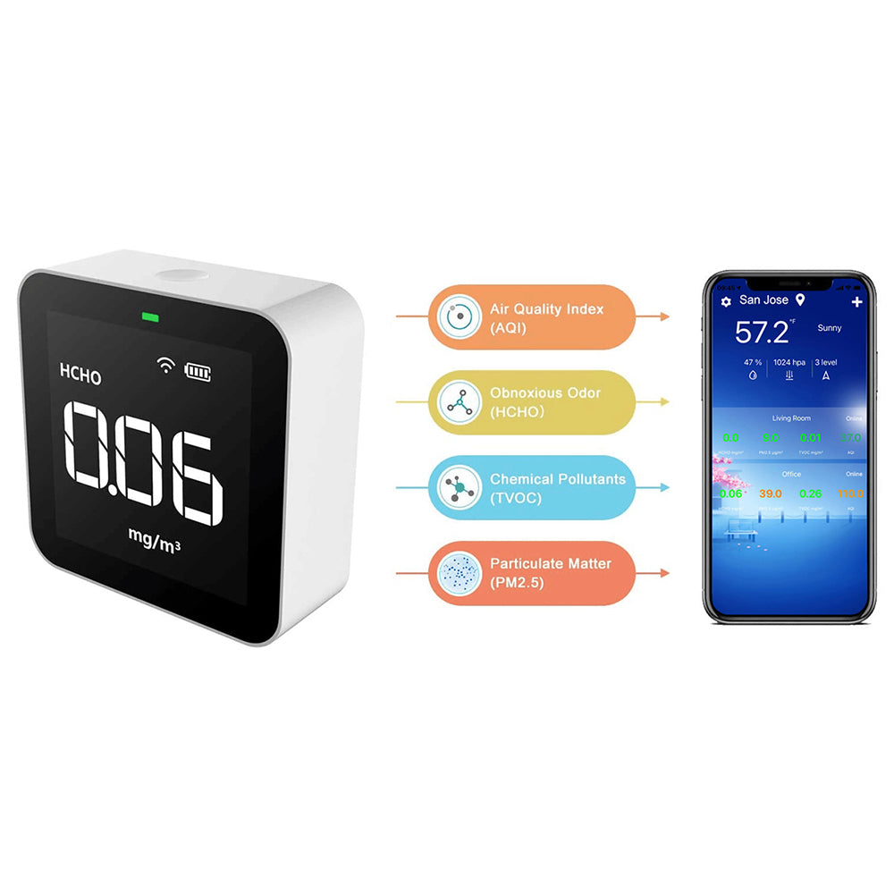 Temtop VOCs Air Quality Monitor M10i with WIFI