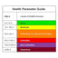 Temtop P15 Thermometer and Hygrometer Air Quality Monitor PM2.5 AQI Temperature Humidity