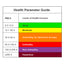 Temtop P20 Household PM2.5 Air Quality Monitor