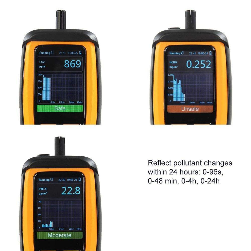 Temtop M2000 2nd - CO2 Detector Air Quality Monitor with Data Export