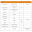 Temtop PMS 11 Embedded Particle Counter Flow Rate: 1.0L/min RS485 - Temtop